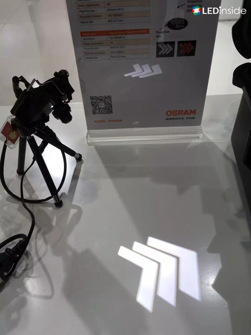 Automotive LED Lighting to Take off with Smart Applications