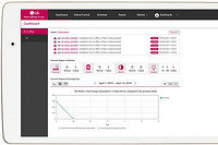 LG Launches Smart Lighting Control System at LFI 2019