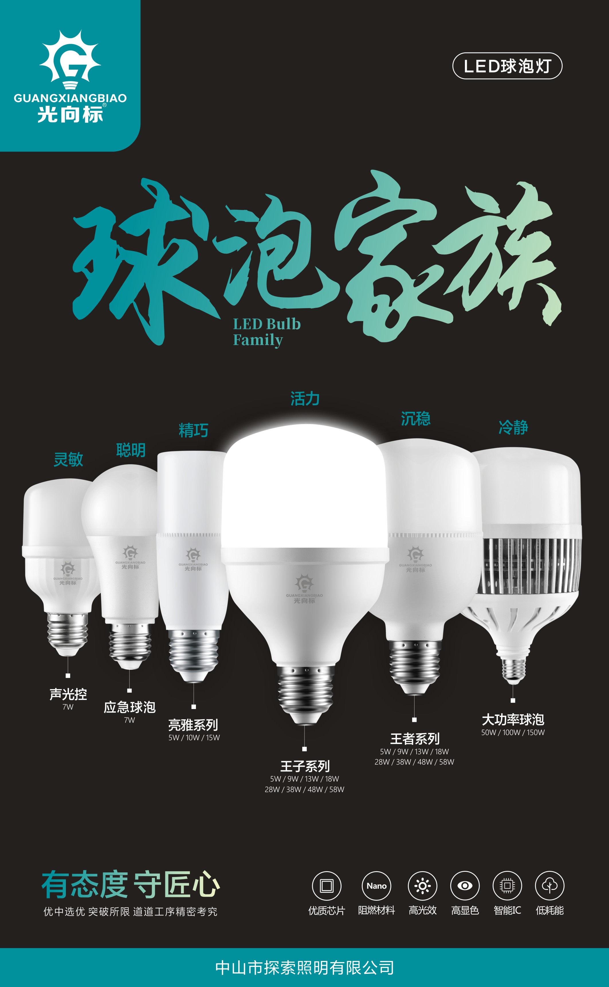 LED Bulb