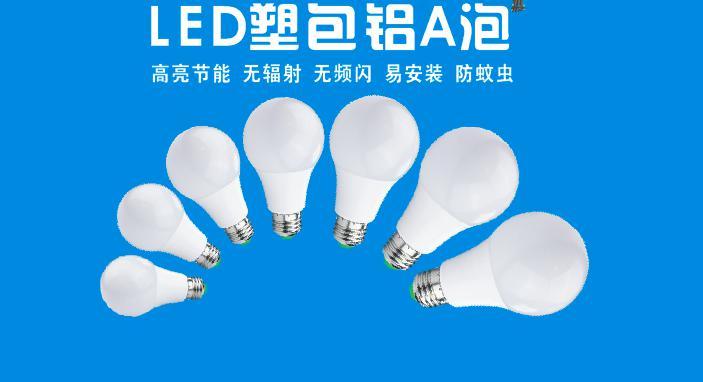 LED plastic coated aluminum A foam