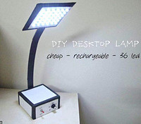 India Increases the Luminosity Requirements of LED Lamps