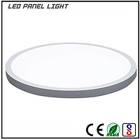 PLBR-1 LED Panel Light