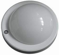What Are the Advantages of Human Body Induction Floodlight When in Use?