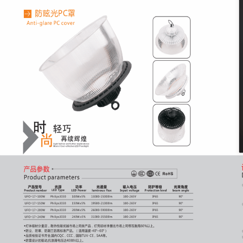 Anti-glare PC cover, multi-wattage UFO mining lamp