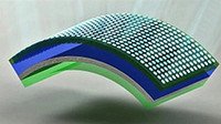 InGaN Nanowire LEDs Stand Free on Flexible Substrates