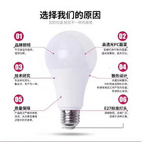 A-type, White, High Translucent, PC Mask, E27 Standard LED Bulb