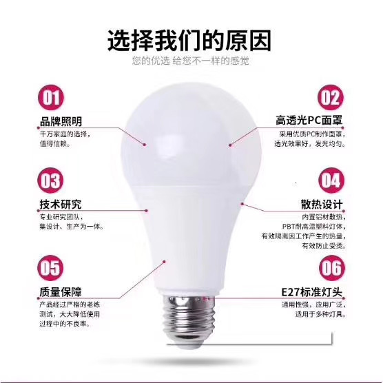 A-type, White, High Translucent, PC Mask, E27 Standard LED Bulb