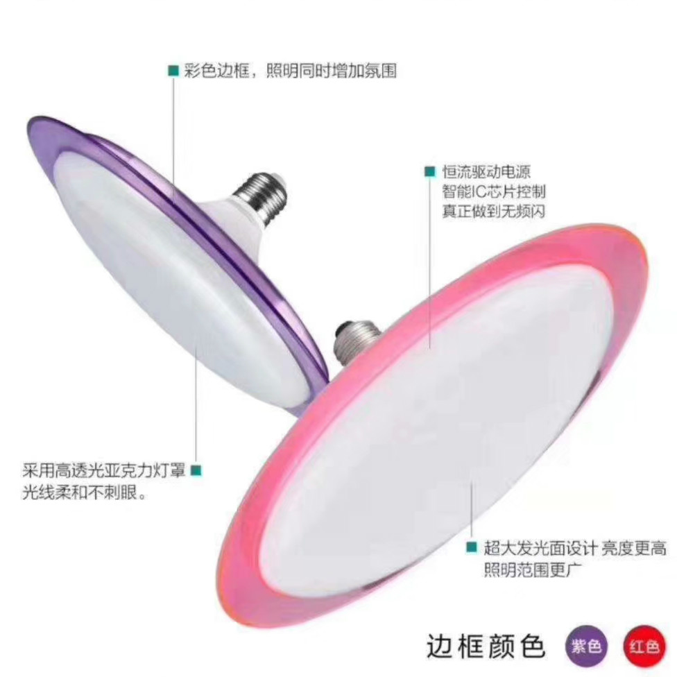 Purple/red edge, multi-Wattage, multi-size LED UFO lamp