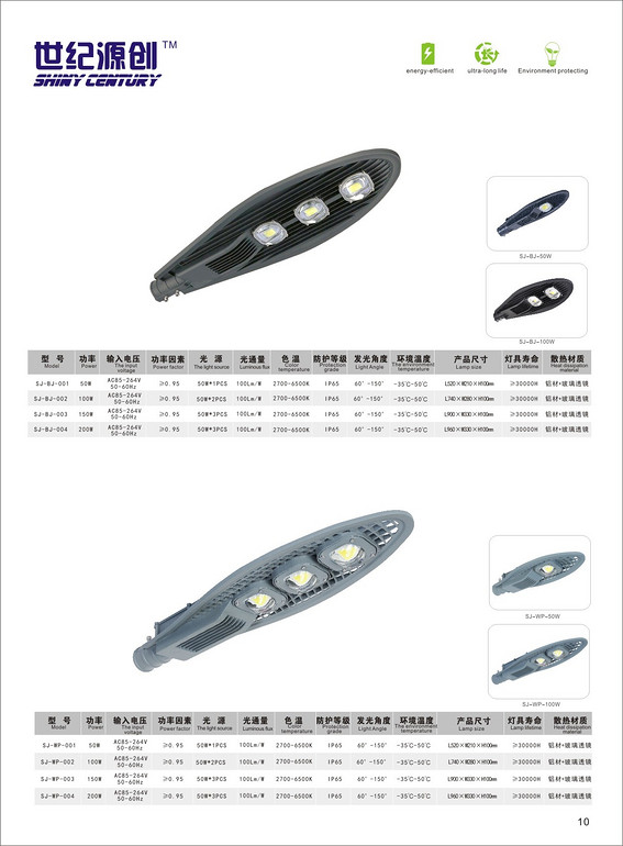 Sword series multi-Wattage LED COB street lamps