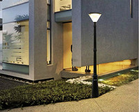 What Are Recommendable Channels for Purchasing New LED Street Lamp?