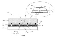 Apple Granted a New Micro LED Patent Describing Mixed Structure of LEDs