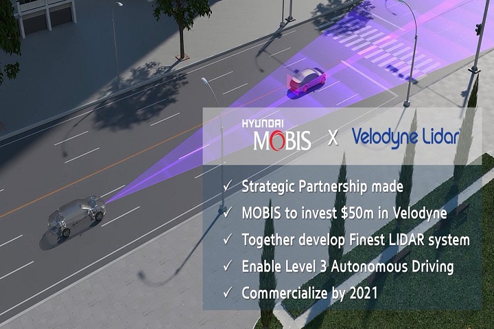 Hyundai Mobis Invests US$50M Velodyne Lidar to Build LiDAR Product for Asia Market