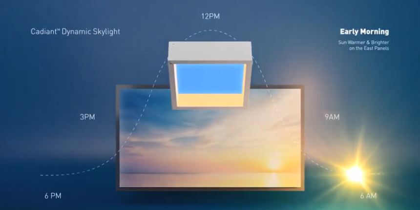 Sunlight Mimicking Lighting