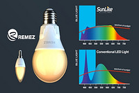 Seoul Semiconductor’s SunLike LEDs Adopted for LED Light Bulbs of Human-Centric Lighting Design