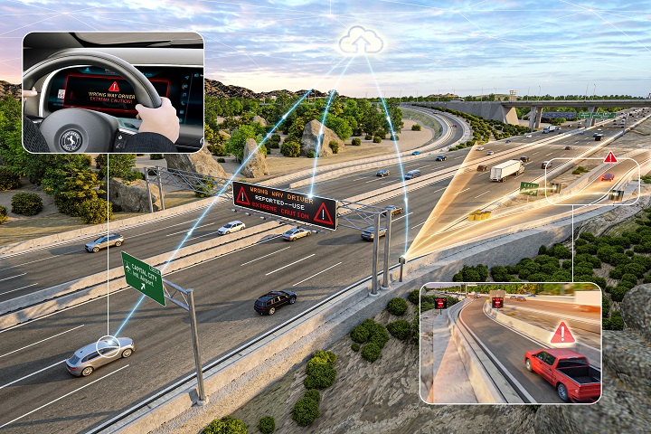Autonomous Driving Technology and Smart City Solutions to Materialize the Future at CES 2020