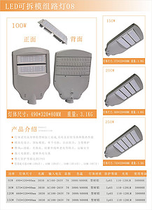 led detachable module street light 08