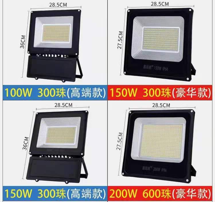 High Power Floodlight