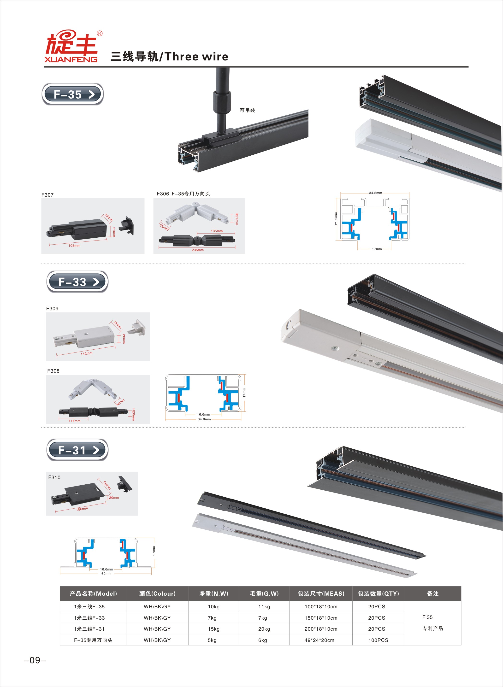 Track lamp/linear/commercial