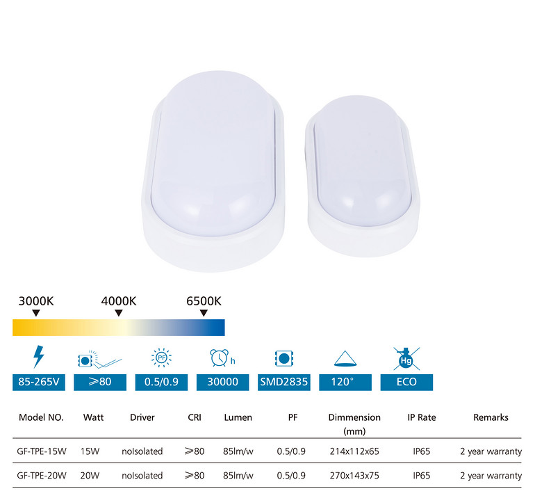 Outdoor Spot Light/LED/IP 65