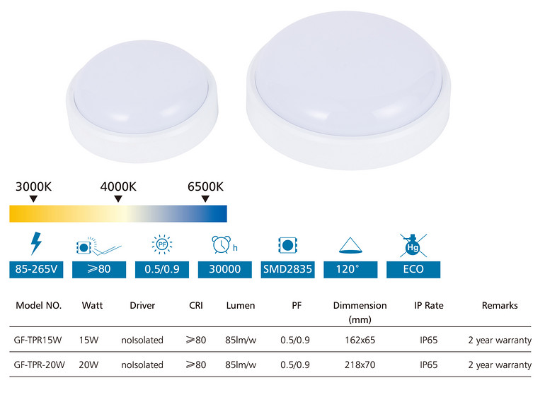 Outdoor Spot Light/LED/IP 65