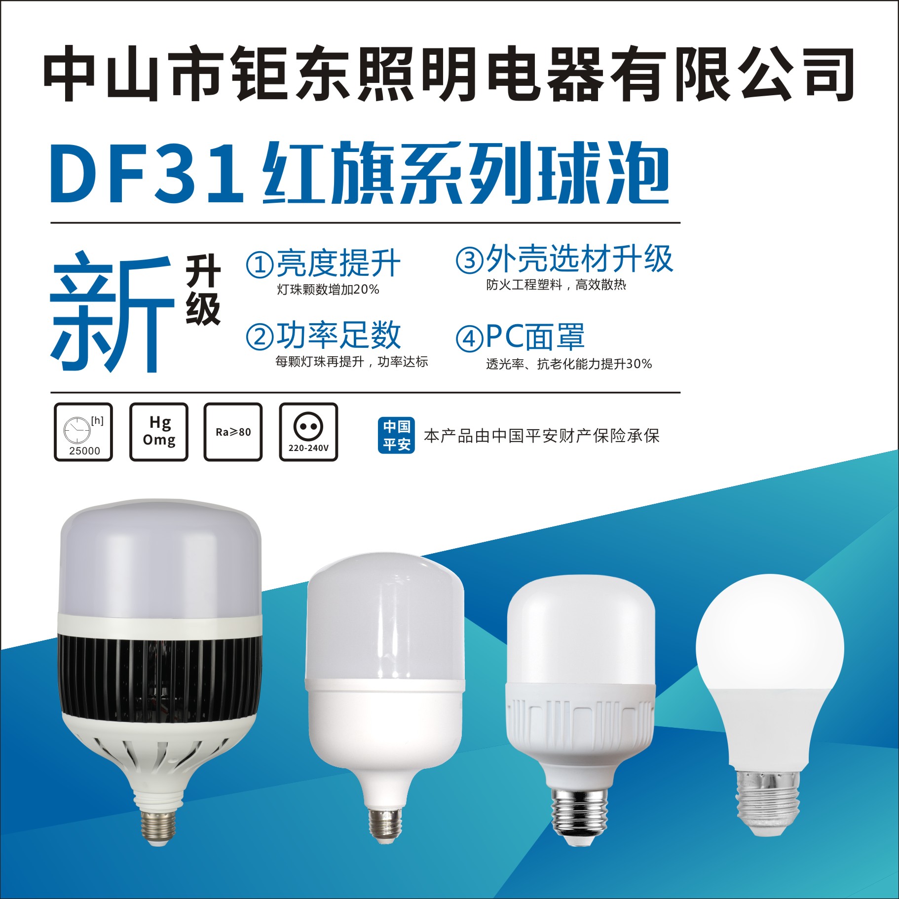 Judong DF31 red flag series bulb