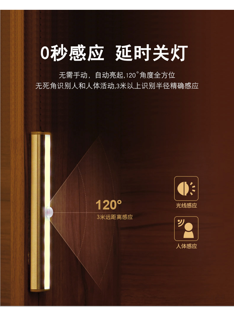 Qianlin Human sensor night light