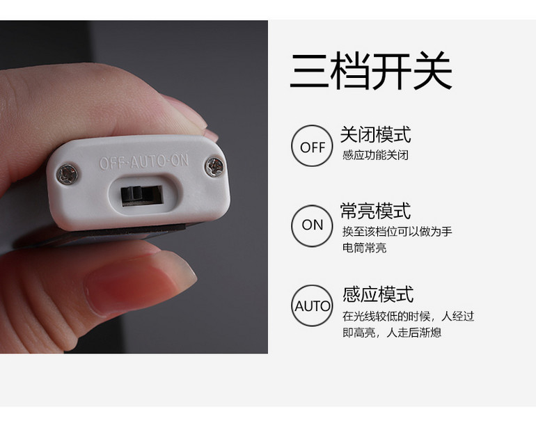 Qianlin Human sensor night light