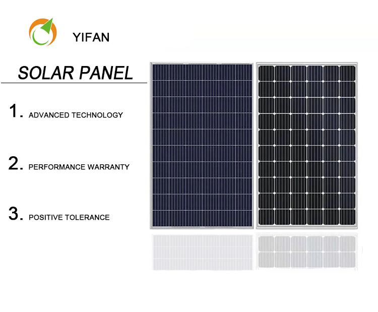 Solar panels