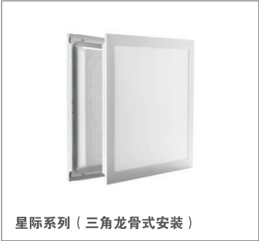 wuanguangdian,panel light,study