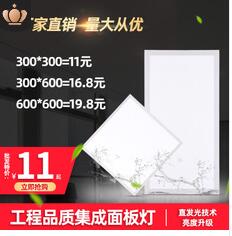 LED panel light