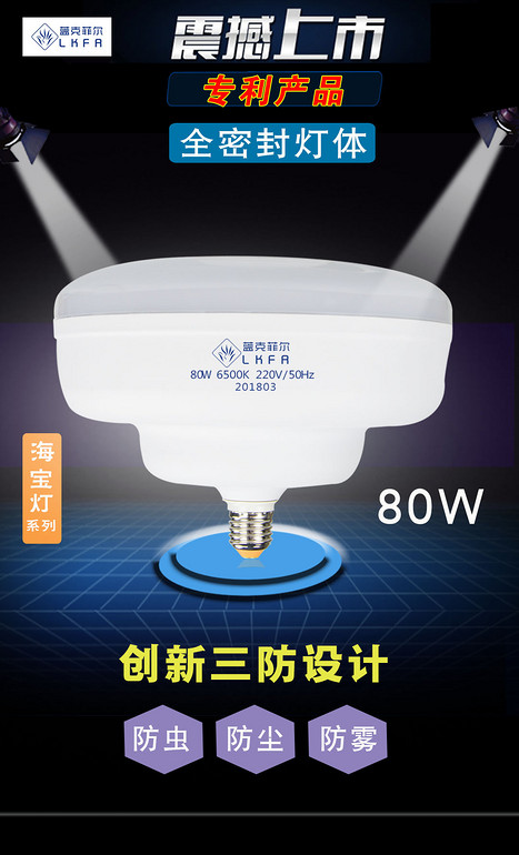 haibao series,80W,LED Bulb