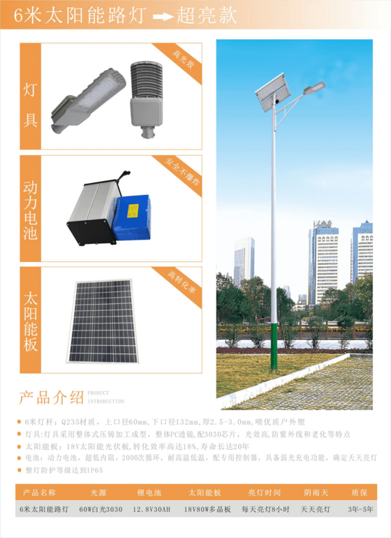 Solar street lamp - super bright style