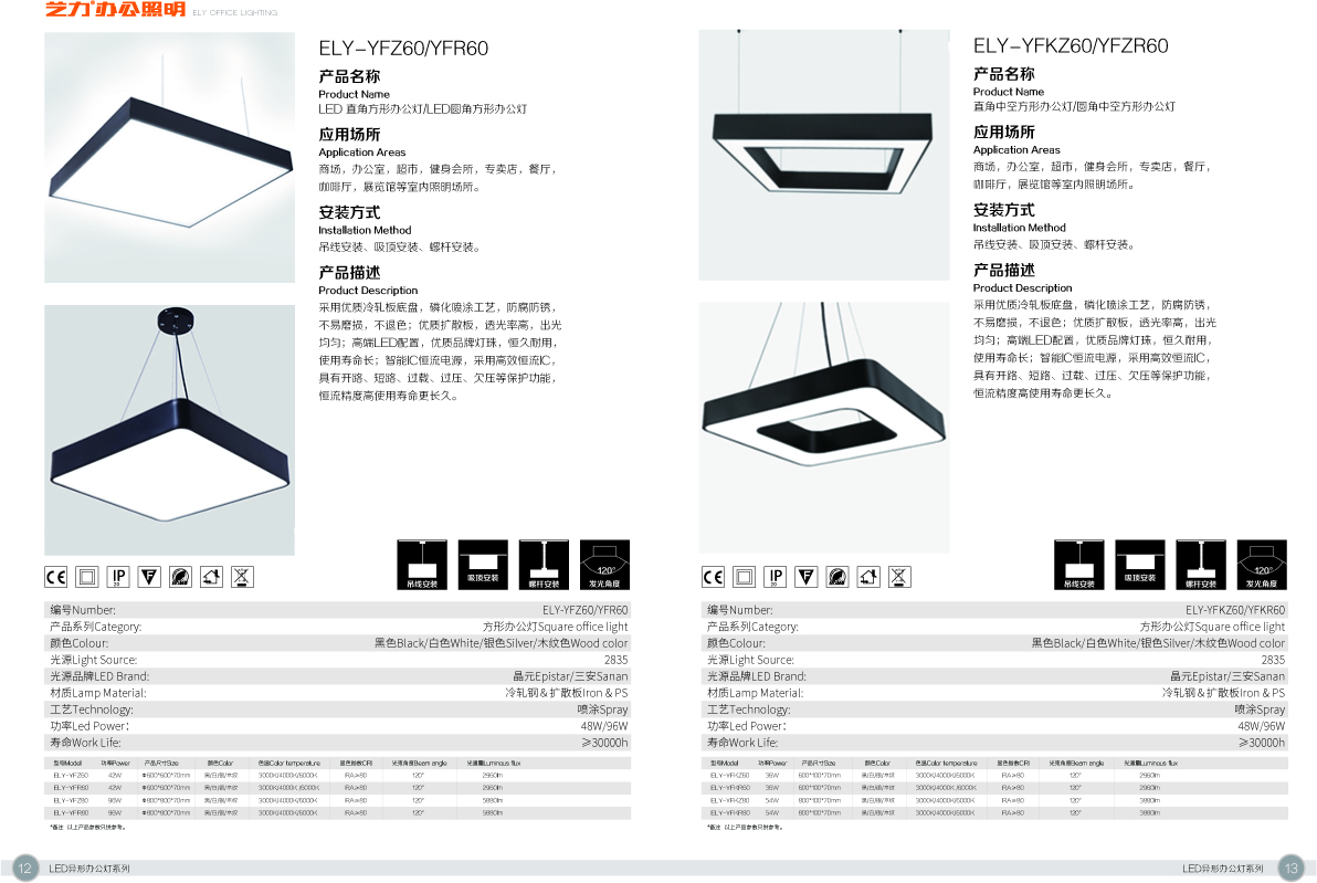 yili,other heteromorphism office light,chandelier