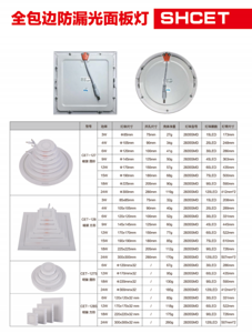 sailusi,All package border light leakage panel lamp