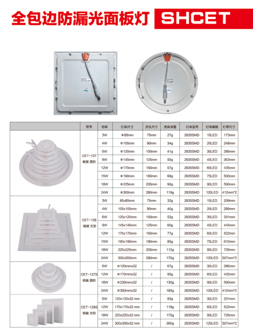 sailusi,All package border light leakage panel lamp