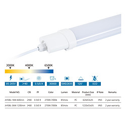 guofan,JHF08L series,The highlighted,T5/T8