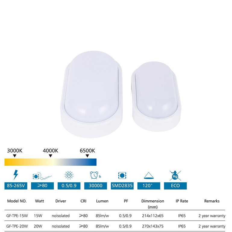 guofan,GF-TPE series,outdoor,wall lamp