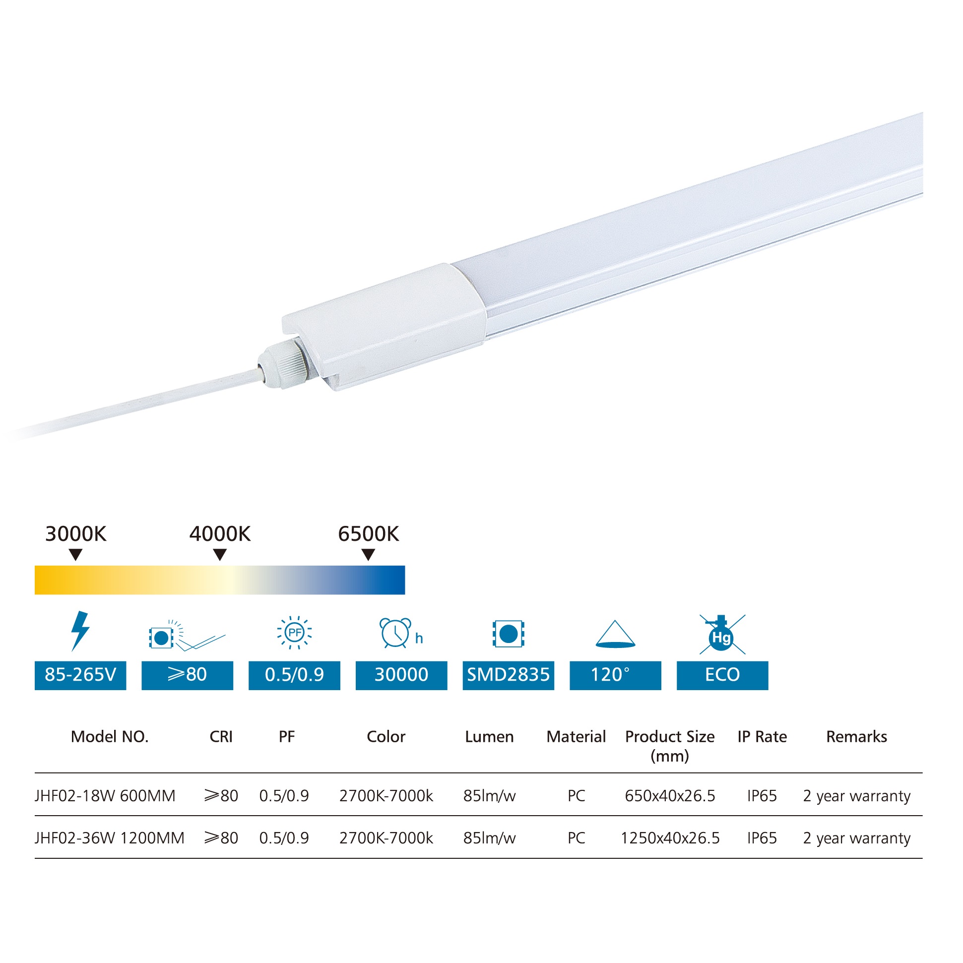 guofan,Simple white light tube