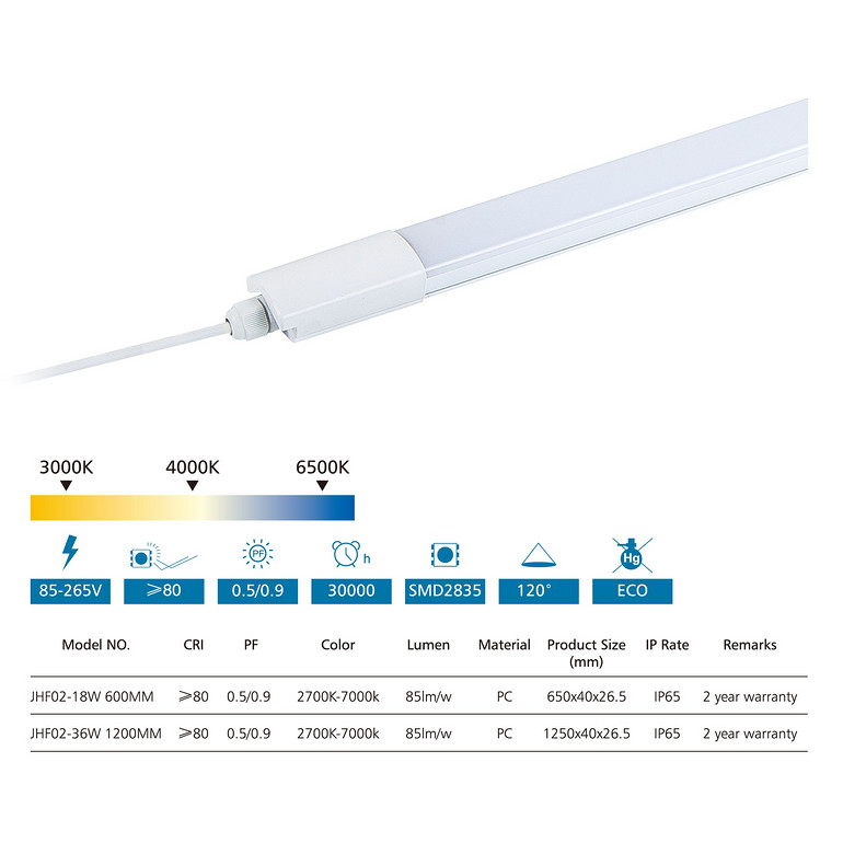 guofan,Simple white light tube