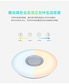 xinboxingsheng,circular,ceiling lamp,Warm white