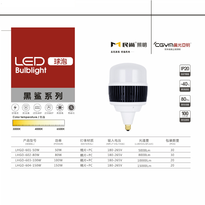 Black Shark Series Multi-Wattage LED Bulb