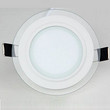 Panel Light,Household Lighting,Circular,Glass,18W