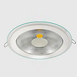 Panel Light,Household Lighting,Circular,Glass,5W