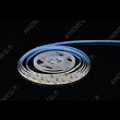 Soft, Blue light, LED Strip Light