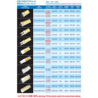 COB Series / Ceramic Series