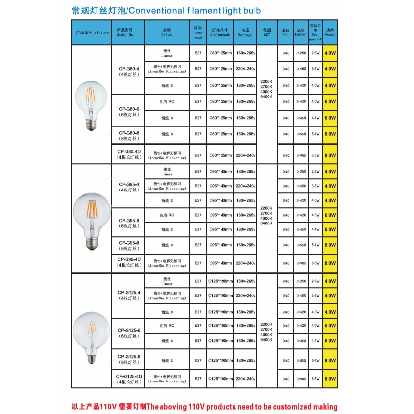 Conventional Filament Light Bulb