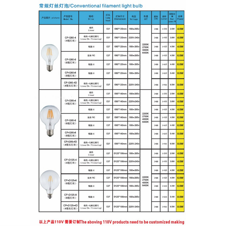 Conventional Filament Light Bulb