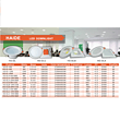 Haide Multi-style Multi-Wattage Down Lamp Series