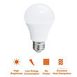 Modern ，minimalist， LED bulb