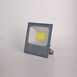 LED floodlight